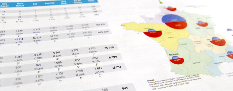 Infographiste Freelance pour la réalisation de rapport d'activité