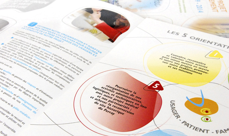 Infographiste Freelance pour création de brochure d'activité