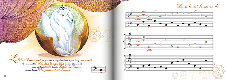 Infographiste Freelance - conception création de livre jeunesse sur la musique et le solfège simple