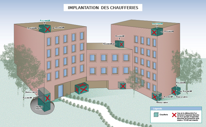 Infographiste Freelance pour création de visuel technique