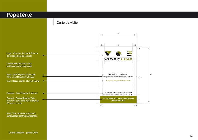 Infographiste Freelance - Maquette de document carte