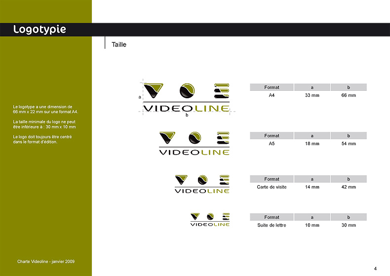 Infographiste Freelance - Maquette de document de charte graphique