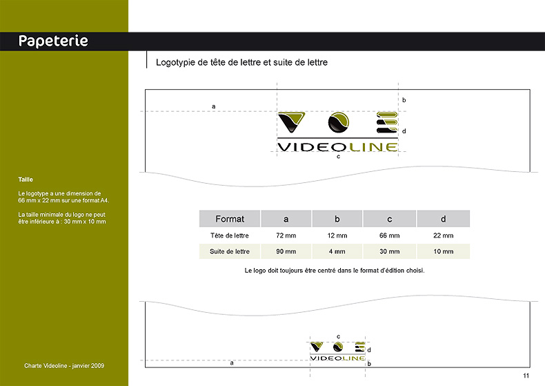 Infographiste Freelance - Maquette de document typographique